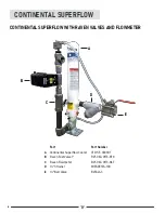 Preview for 6 page of DyTerra NH3 Assembly Manual