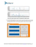 Предварительный просмотр 10 страницы Dytran Instruments VibraCorder 4600A1 Operating Manual