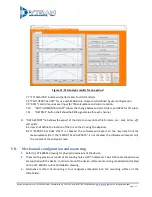 Предварительный просмотр 11 страницы Dytran Instruments VibraCorder 4600A1 Operating Manual