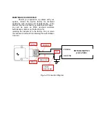 Предварительный просмотр 3 страницы Dytran 7508A2 Operating Manual