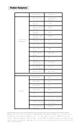 Preview for 5 page of DYU A1F Instructions For Use Manual