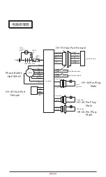 Preview for 6 page of DYU F-wheel R1 Instruction