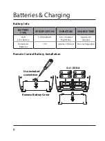 Предварительный просмотр 8 страницы DZ DRW657 User Manual