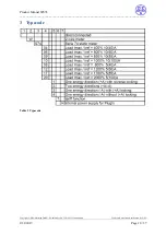 Предварительный просмотр 10 страницы DZG Metering WS74 Product Manual