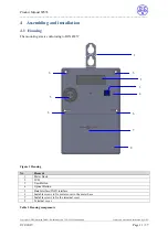 Предварительный просмотр 11 страницы DZG Metering WS74 Product Manual