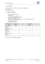 Предварительный просмотр 16 страницы DZG Metering WS74 Product Manual