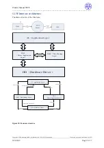 Предварительный просмотр 20 страницы DZG Metering WS74 Product Manual