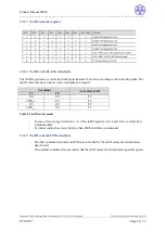 Предварительный просмотр 24 страницы DZG Metering WS74 Product Manual