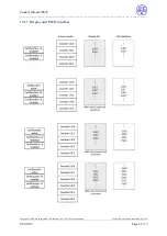 Предварительный просмотр 26 страницы DZG Metering WS74 Product Manual