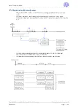 Предварительный просмотр 27 страницы DZG Metering WS74 Product Manual