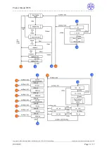 Предварительный просмотр 31 страницы DZG Metering WS74 Product Manual