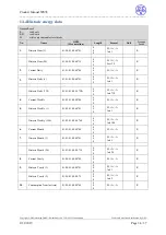 Предварительный просмотр 34 страницы DZG Metering WS74 Product Manual