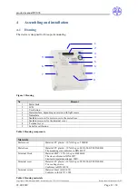 Preview for 11 page of DZG DVS74 Series Product Manual