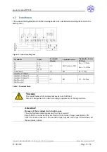 Preview for 13 page of DZG DVS74 Series Product Manual