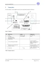 Preview for 15 page of DZG DVS74 Series Product Manual