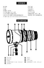 Предварительный просмотр 13 страницы DZOFILM 12290654 User Manual