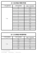 Предварительный просмотр 16 страницы DZOFILM 12290654 User Manual