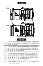 Preview for 20 page of DZOFILM 12290654 User Manual