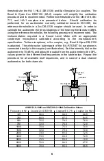 Предварительный просмотр 7 страницы E-A-R Auditory Systems E-A-RTONE 5A Instructions For The Use