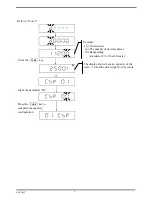 Preview for 11 page of e-Accura SA13-QT Service Manual