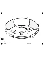 Preview for 6 page of E-Bench eBench KH 2242 Operating Instructions Manual