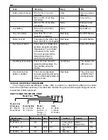 Preview for 6 page of E-Bike 36V Service Manual