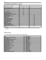 Preview for 8 page of E-Bike 36V Service Manual