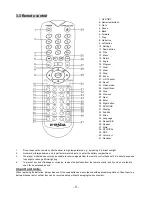 Preview for 6 page of E-Boda DVXmini60 Instruction Manual