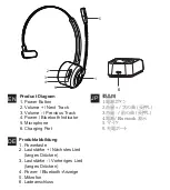 Preview for 3 page of E-Boda E7 User Manual