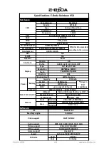 Preview for 24 page of E-Boda Storm V50 Quick Start Manual