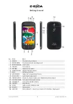 Preview for 8 page of E-Boda Sunny V410S Quick Start Manual