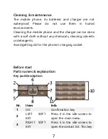 Предварительный просмотр 8 страницы E-Boda T310 User Manual