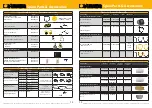 Предварительный просмотр 7 страницы e-breathe Multimask M Assembly And Fitting Instructions