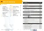 Preview for 3 page of e-breathe Multimask Pro Product Manual