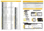 Preview for 9 page of e-breathe Multimask Pro Product Manual