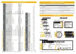 Preview for 16 page of e-breathe Multimask Pro Product Manual