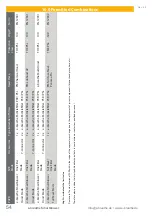 Preview for 54 page of e-breathe SMARTBLOWER 322002100 Instruction Manual