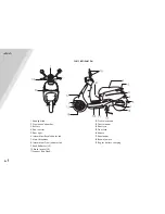 Preview for 6 page of E-Broh Spuma Li Quick Start Manual