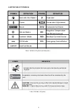 Предварительный просмотр 5 страницы E.C.A. 8116270010 User And Installation Manual