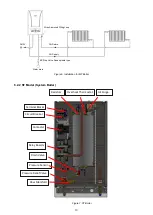 Предварительный просмотр 13 страницы E.C.A. 8116270010 User And Installation Manual