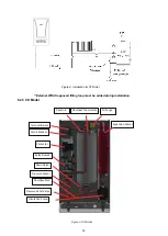 Preview for 14 page of E.C.A. 8116270010 User And Installation Manual