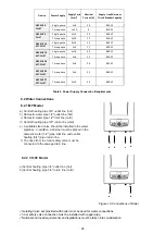 Предварительный просмотр 25 страницы E.C.A. 8116270010 User And Installation Manual