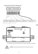 Preview for 33 page of E.C.A. ARCEUS 12 kW MT Installation Manual