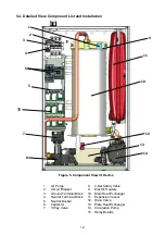 Preview for 12 page of E.C.A. ARCEUS 12 MT User And Installation Manual