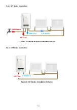 Preview for 14 page of E.C.A. ARCEUS 12 MT User And Installation Manual