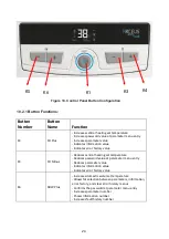 Preview for 24 page of E.C.A. ARCEUS 12 MT User And Installation Manual