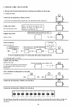 Preview for 32 page of E.C.A. ARCEUS 12 MT User And Installation Manual