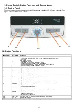 Preview for 5 page of E.C.A. ARCEUS EC 12 kW MT Service Manual