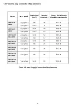 Preview for 14 page of E.C.A. ARCEUS EC 12 kW MT Service Manual