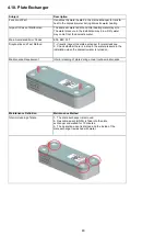 Preview for 40 page of E.C.A. ARCEUS EC 12 kW MT Service Manual